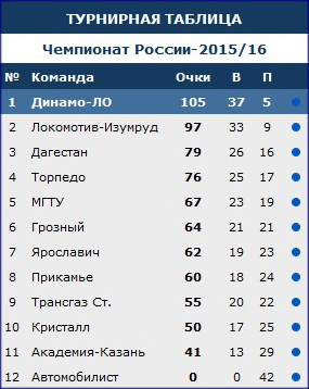 volley_tab_17.04.16